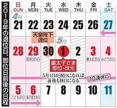 20194月17日农历