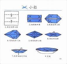 长船怎么折