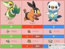 24只御三家进化图