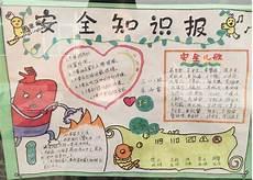 网络安全手抄报简单又漂亮2020